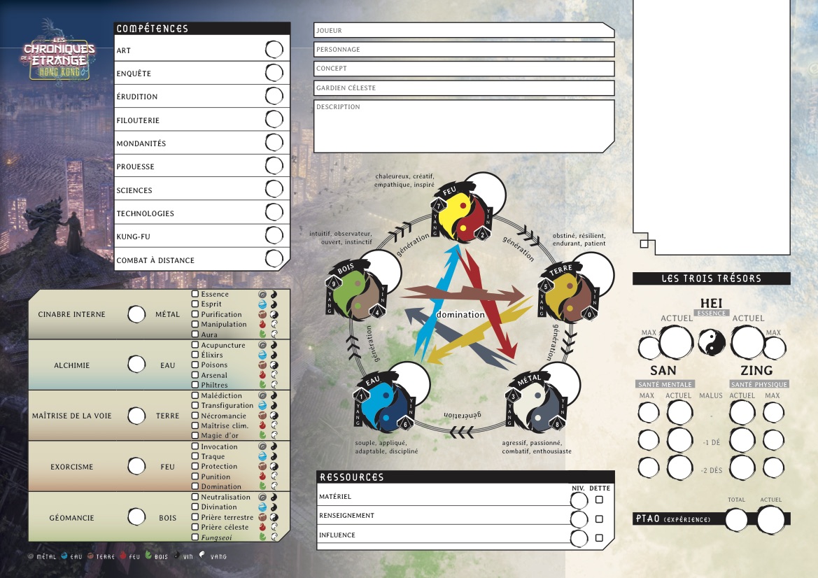 Fiche de PJ &eacute;ditable